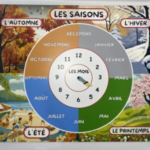 les mois et saisons